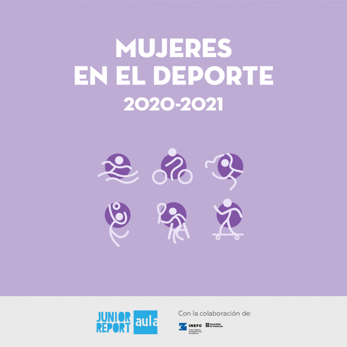 Ilustración de iconos de natación, ciclismo, gimnasia rítmica, voleibol, tenis y skate con texto que dice Mujeres en el deporte 2020-2021 con la colaboración de INEFC y logo Junior Report Aula